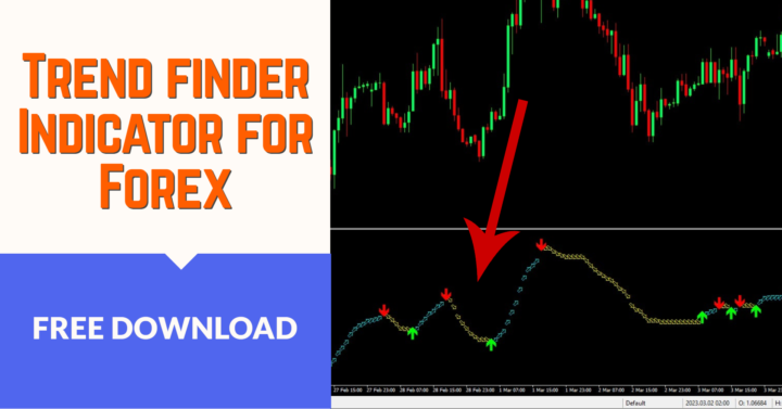 Forex Trend Finder Indicator free download