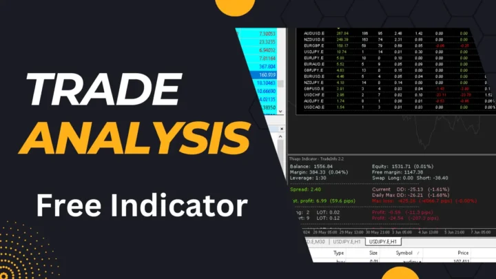 Trade Analysis Indicator